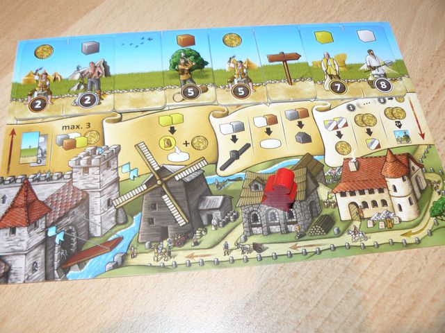 Milestones-Spielplan